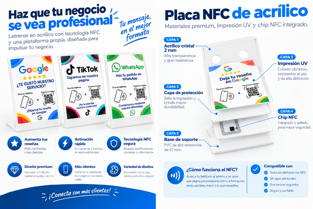 Estructura de 5 capas de la Placa NFC de Acrílico